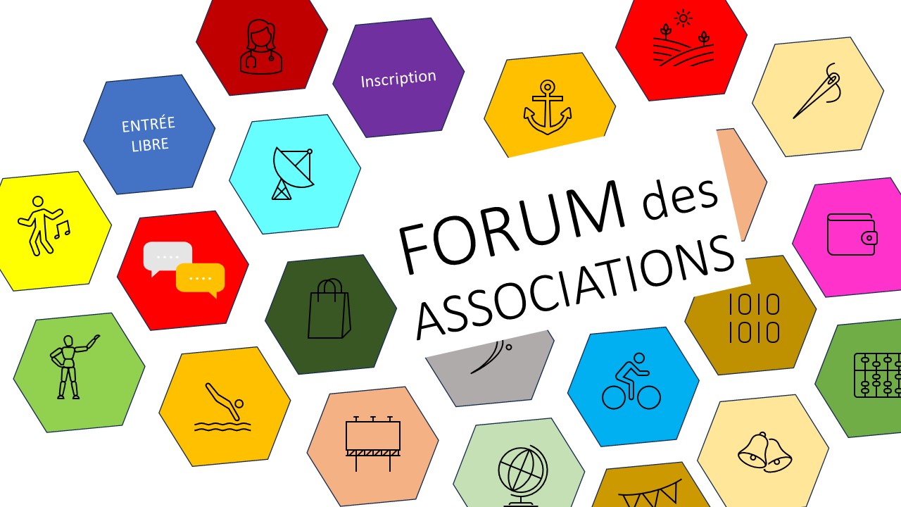 6 septembre 2025 Forum des Associations